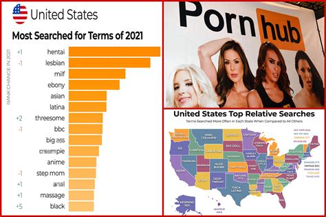 sites like pornhub|Top 32 Similar Sites Like Pornhub (2024 Edition)